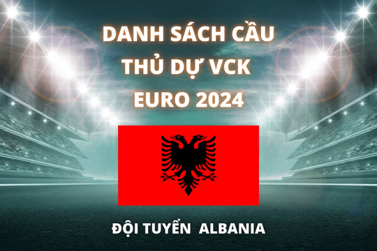 Đội hình dự Euro 2024 của đội tuyển Albania được cập nhật mới nhất