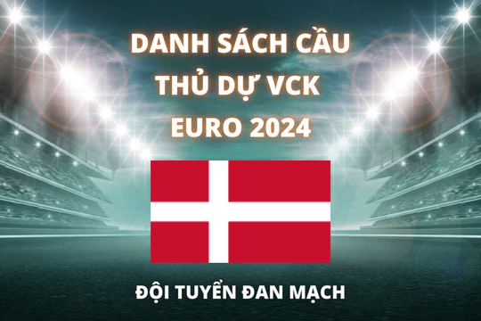 Đội hình dự Euro 2024 của đội tuyển Đan Mạch được cập nhật mới nhất