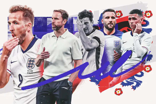 Nhận định trận Euro 2024 Serbia vs Anh hôm nay ngày 17/6 & dự đoán tỷ số