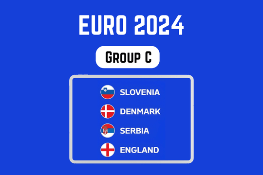 Dự đoán khả năng đi tiếp bảng C Euro 2024: Anh, Đan Mạch, Slovenia và Serbia sau vòng 1