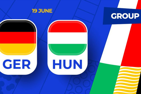 Lịch sử đối đầu Đức - Hungary: Đức chưa thắng Hungary ở bất kỳ giải đấu lớn nào trong 70 năm.