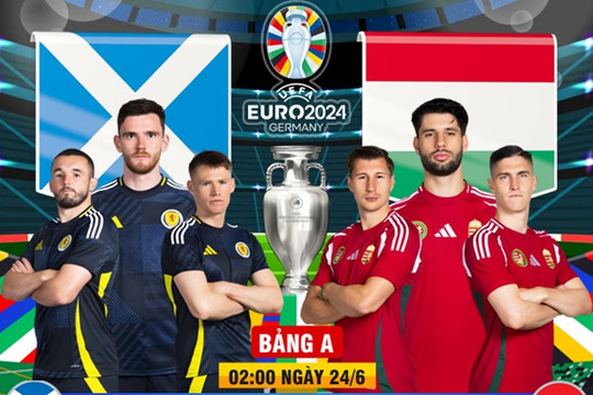 Lịch sử đối đầu Scotland - Hungary: Khe cửa hẹp của Scotland.