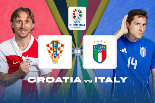 Lịch sử đối đầu Croatia - Italia: Italia mới chỉ thắng Croatia 1 trận năm 1942