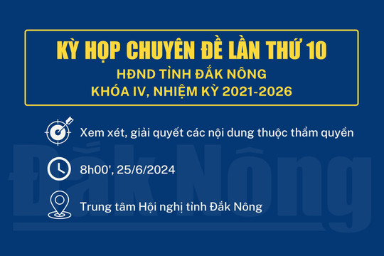 Sáng nay 25/6 diễn ra Kỳ họp chuyên đề lần thứ 10, HĐND tỉnh Đắk Nông khóa IV