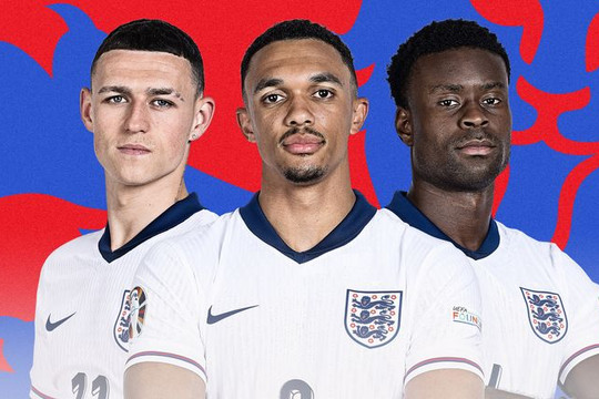Nhận định, dự đoán Anh vs Slovakia: Chiến thắng sát nút