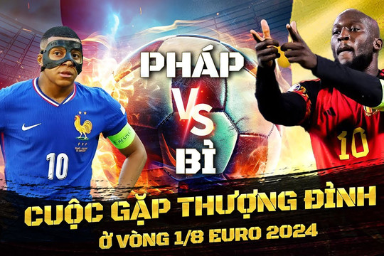 Siêu máy tính dự đoán Pháp vs Bỉ vòng 1/8 Euro 2024