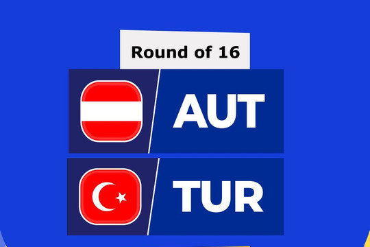 Siêu máy tính dự đoán Áo vs Thổ Nhĩ Kỳ vòng 1/8 Euro 2024