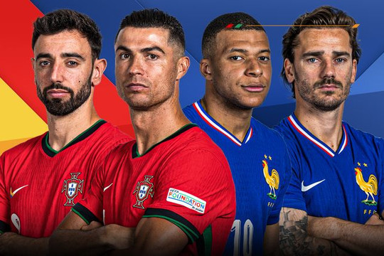 Siêu máy tính dự đoán Bồ Đào Nha vs Pháp vòng tứ kết Euro 2024