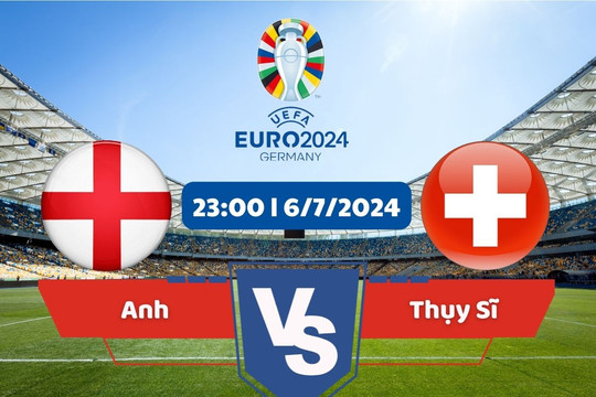 Link xem trực tiếp tứ kết Euro 2024: Anh vs Thụy Sĩ
