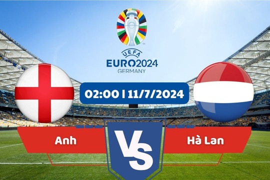 Link xem trực tiếp bán kết Euro 2024: Anh vs Hà Lan