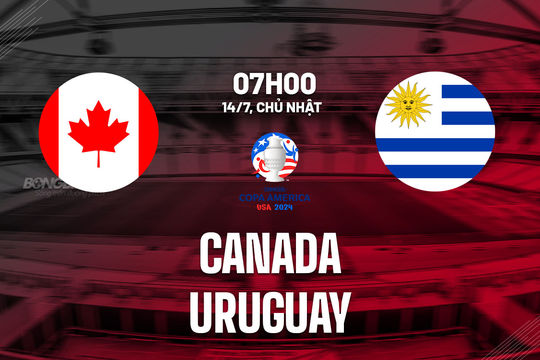 Lịch sử đối đầu Uruguay vs Canada: Uruguay toàn thắng