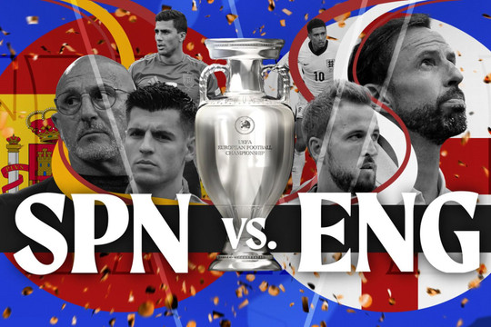 Siêu máy tính dự đoán Tây Ban Nha vs Anh chung kết Euro 2024
