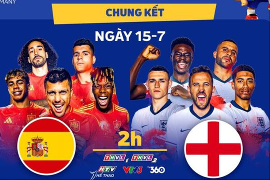 Lịch trực tiếp chung kết Euro 2024: Anh đấu với Tây Ban Nha