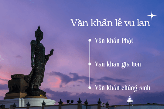 Văn khấn cúng lễ Vu Lan đầy đủ nhất