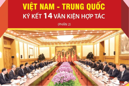 Việt Nam-Trung Quốc ký kết 14 văn kiện hợp tác giữa hai nước