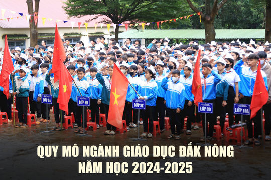 Quy mô ngành Giáo dục Đắk Nông năm học 2024-2025