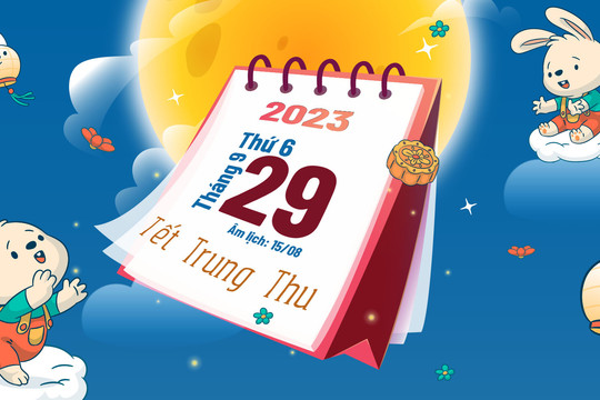 Trung thu 2024 vào ngày mấy? Ý nghĩa của ngày Tết Trung thu