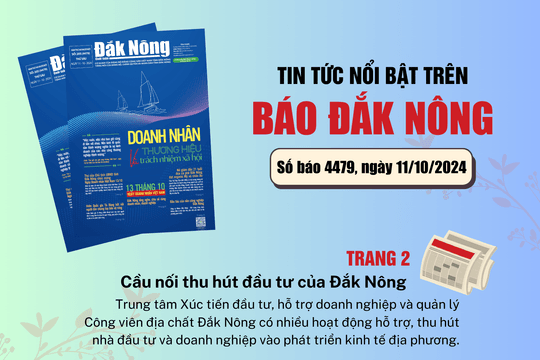 Đón đọc Báo Đắk Nông chuyên đề: “Doanh nhân, thương hiệu và trách nhiệm xã hội”