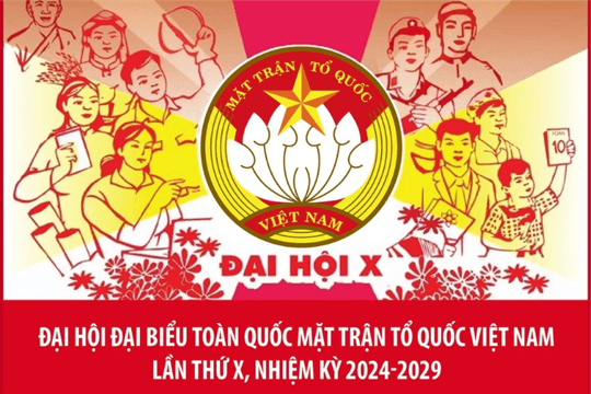 Mặt trận Tổ quốc Việt Nam: Đoàn kết - Dân chủ - Đổi mới - Sáng tạo - Phát triển