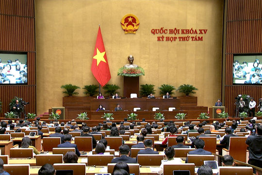 Thông cáo báo chí số 2, Kỳ họp thứ 8, Quốc hội khóa XV