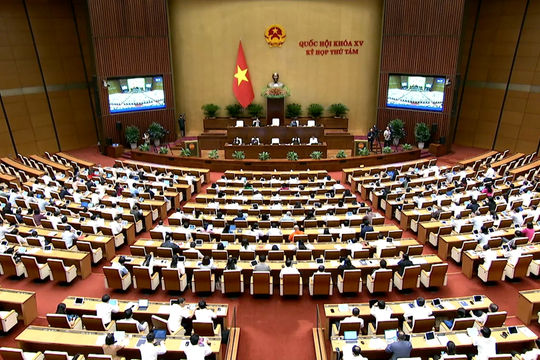 Thông cáo báo chí số 14 Kỳ họp thứ 8, Quốc hội khóa XV