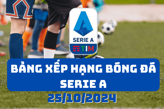 Bảng xếp hạng Serie A 2024/2025 mới nhất ngày 25/10/2024
