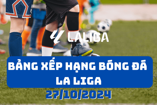 Bảng xếp hạng La Liga 2024 mới nhất ngày 27/10/2024