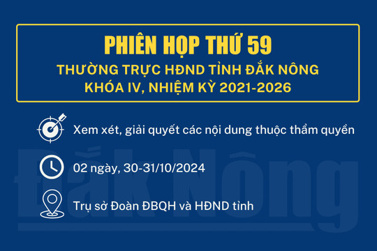Hôm nay (30/10), Thường trực HĐND tỉnh Đắk Nông họp phiên thứ 59