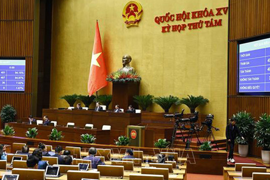 Kỳ họp thứ 8, Quốc hội khóa XV: Quốc hội sẽ biểu quyết thông qua Luật sửa đổi, bổ sung một số điều của Luật Bảo hiểm y tế