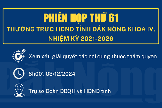 Hôm nay, Thường trực HĐND tỉnh Đắk Nông họp Phiên thứ 61