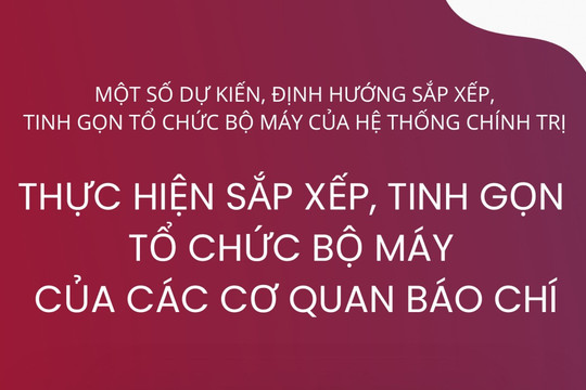 Phương án sắp xếp, tinh gọn tổ chức bộ máy của các cơ quan báo chí