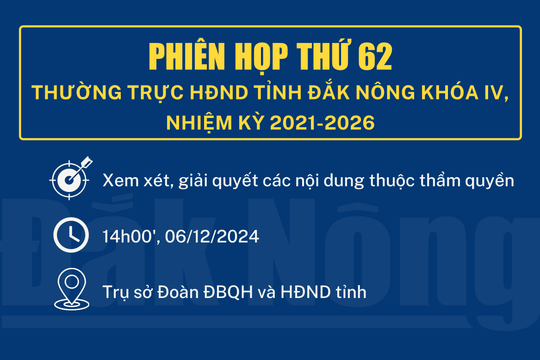Hôm nay (6/12), Thường trực HĐND tỉnh Đắk Nông họp Phiên thứ 62