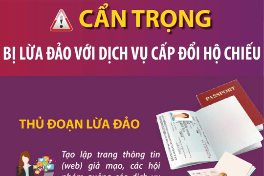Cẩn trọng lừa đảo liên quan tới dịch vụ cấp đổi hộ chiếu