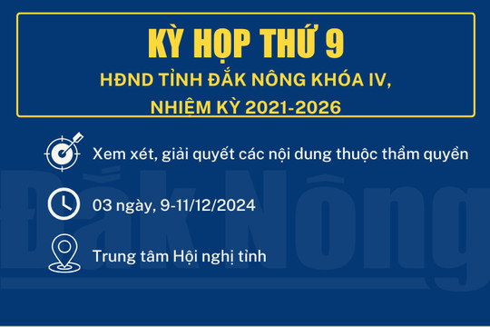 Hôm nay (9/12), diễn ra Kỳ họp thứ 9 HĐND tỉnh Đắk Nông khóa IV