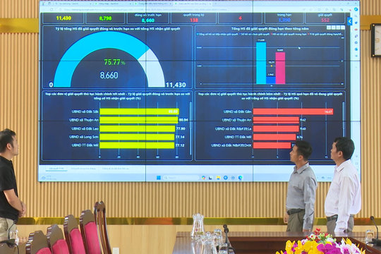 Chuyển đổi số - Công việc mỗi ngày ở Đắk Mil