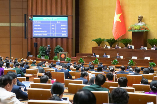 TOÀN VĂN: Luật Điện lực
