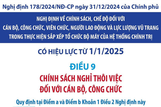 Cán bộ, công chức khi nghỉ thôi việc sẽ được hưởng những chính sách gì?