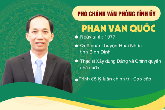 Đồng chí Phan Văn Quốc làm Phó Chánh Văn phòng Tỉnh ủy Đắk Nông