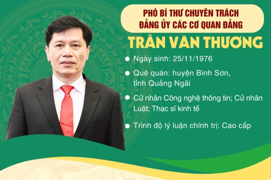 Đồng chí Trần Văn Thương giữ chức vụ Phó Bí thư Chuyên trách Đảng ủy các cơ quan Đảng tỉnh Đắk Nông
