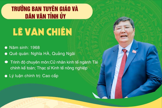 Đồng chí Lê Văn Chiến làm Trưởng Ban Tuyên giáo và Dân vận Tỉnh ủy Đắk Nông