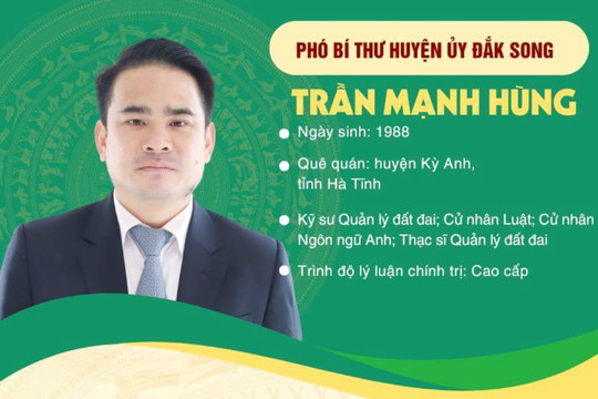Đồng chí Trần Mạnh Hùng làm Phó Bí thư Huyện ủy Đắk Song