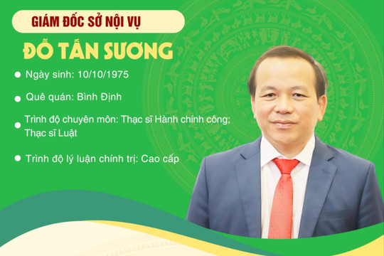 Đồng chí Đỗ Tấn Sương được giới thiệu bổ nhiệm Giám đốc Sở Nội vụ tỉnh Đắk Nông