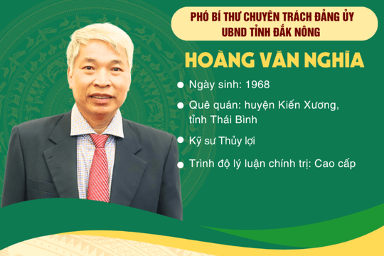 Đồng chí Hoàng Văn Nghĩa giữ chức vụ Phó Bí thư chuyên trách Đảng ủy UBND tỉnh Đắk Nông
