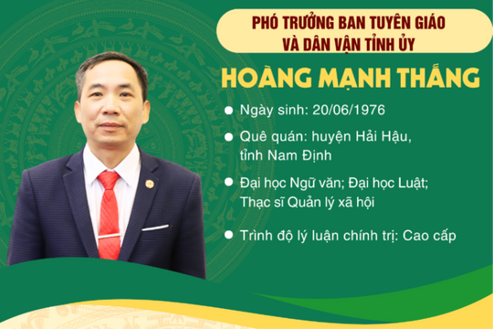 Đồng chí Hoàng Mạnh Thắng làm Phó Trưởng Ban Tuyên giáo và Dân vận Tỉnh ủy