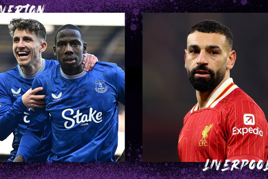 Nhận định, dự đoán Everton vs Liverpool: Khó có bất ngờ