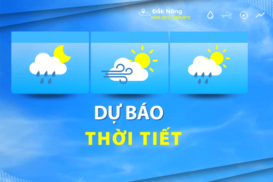 Dự báo thời tiết Đắk Nông đêm 8, ngày 9/3: Ngày nắng gián đoạn, chiều tối có mưa rào và dông vài nơi