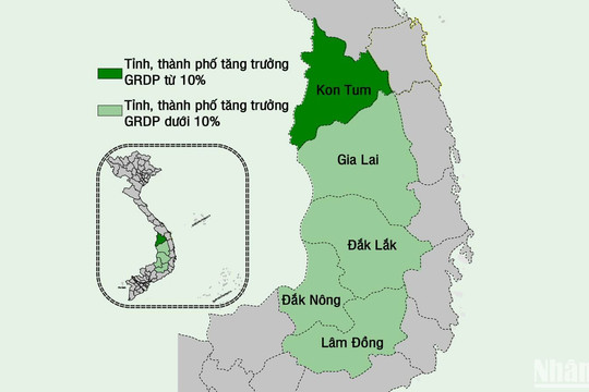 [Infographic] Mục tiêu tăng trưởng GRDP năm 2025 của các tỉnh, thành phố vùng Tây Nguyên