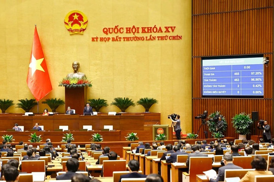 Quốc hội thông qua Luật Tổ chức Chính phủ (sửa đổi)