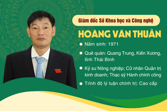 Ông Hoàng Văn Thuần làm Giám đốc Sở Khoa học-Công nghệ Đắk Nông sau hợp nhất