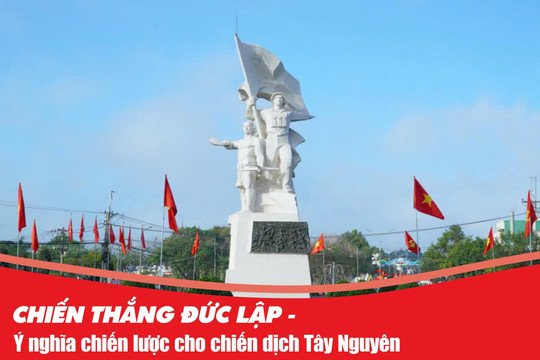 Chiến thắng Đức Lập - Ý nghĩa chiến lược cho chiến dịch Tây Nguyên